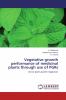Vegetative growth performance of medicinal plants through use of PGRs