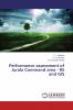 Performance assessment of Jurala Command area - RS and GIS