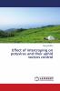 Effect of intercroping on potyvirus and their aphid vectors control