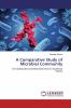 A Comparative Study of Microbial Community