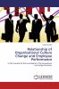 Relationship of Organizational Culture Change and Employee Performance