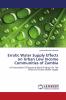 Erratic Water Supply Effects on Urban Low Income Communities of Zambia