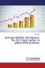 German Hidden Champions: The EU's best option in global B2B markets!