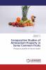 Comparative Studies of Antioxidant Property in Some Common Fruits