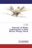 Diversity of Moths (Lepidoptera) at Mita Mitana Village Morbi