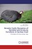 Annular Cyclic Dynamics of Gonadal and Immune Functions in Guinea Fowl