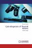 Cyto-diagnosis of Thyroid lesions
