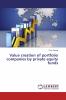 Value creation of portfolio companies by private equity funds