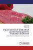 Enhancement of shelf life of goat meat by gamma irradiation treatment