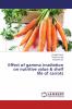 Effect of gamma irradiation on nutritive value & shelf life of carrots