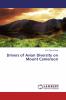 Drivers of Avian Diversity on Mount Cameroon