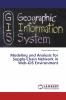 Modeling and Analysis for Supply-Chain Network in Web-GIS Environment