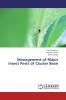 Management of Major Insect Pests of Cluster Bean