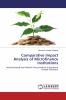 Comparative Impact Analysis of Microfinance Institutions