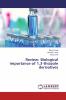 Review: Biological importance of 13-thiazole derivatives