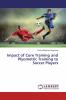 Impact of Core Training and Plyometric Training to Soccer Players