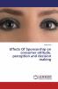 Effects Of Sponsorship on consumer attitude perception and decision making