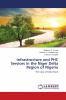 Infrastructure and PHC Services in the Niger Delta Region of Nigeria