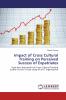 Impact of Cross Cultural Training on Perceived Success of Expatriates