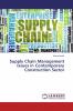 Supply Chain Management Issues in Contemporary Construction Sector