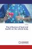 The influence of bad oral health on the whole body