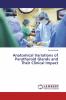 Anatomical Variations of Parathyroid Glands and Their Clinical Impact