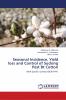 Seasonal Incidence Yield loss and Control of Sucking Pest Bt Cotton