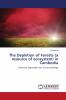 The Depletion of Forests (a resource of ecosystem) in Cambodia