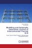 Modeling and Automatic Generation Control of Interconnected Thermal Unit