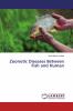 Zoonotic Diseases Between Fish and Human