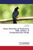 Avian Diversity of Ponkunnu Hills Kakkur: A Comprehensive Study