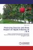 Financing Sources and their Impact on Apple Industry of J & K