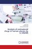 Analysis of antimalarial drugs in human plasma by LC-MS/MS