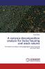 A variance decomposition analysis for Swiss housing and stock returns