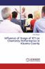 Influence of Usage of ICT on Chemistry Performance in Kisumu County