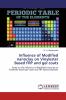 Influence of Modified nanoclay on Vinylester Based FRP and gel coats