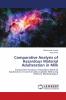 Comparative Analysis of Hazardous Material Adulteration in Milk