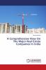 A Comprehensive View On The Major Real Estate Companies In India