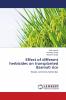 Effect of different herbicides on transplanted Basmati rice