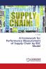 A Framework for Performance Measurement of Supply Chain by BSC Model