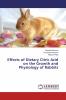 Effects of Dietary Citric Acid on the Growth and Physiology of Rabbits