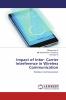 Impact of Inter- Carrier Interference in Wireless Communication