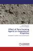 Effect of Pore Forming Agents on Geopolymer Properties