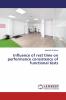 Influence of rest time on performance consistency of functional tests
