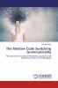 The Relative Code Switching Grammaticality