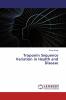 Troponin Sequence Variation in Health and Disease