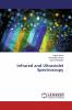 Infrared and Ultraviolet Spectroscopy