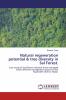 Natural regeneration potential & tree diversity in Sal Forest.