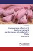Comparison effect of 2 feeds on growth performance of piglets 21-35ds