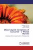 Mixed Ligand Complexes of Curcumin - L- Phenyl Alanine